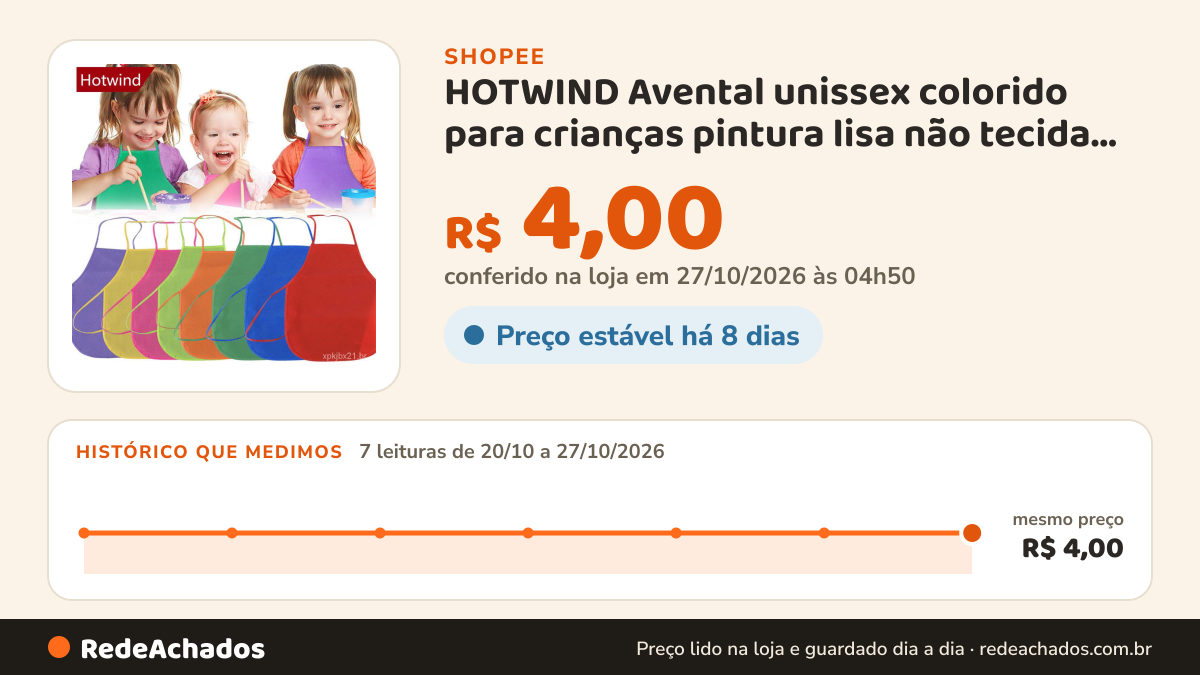 Histórico de preço de HOTWIND Avental unissex colorido para crianças pintura lisa não tecida A3Z7 DVWQ na Shopee: 7 leituras de 20/10/2026 a 27/10/2026, mesmo preço, R$ 4,00, em todas; R$ 4,00 conferido em 27/10/2026 às 04h50