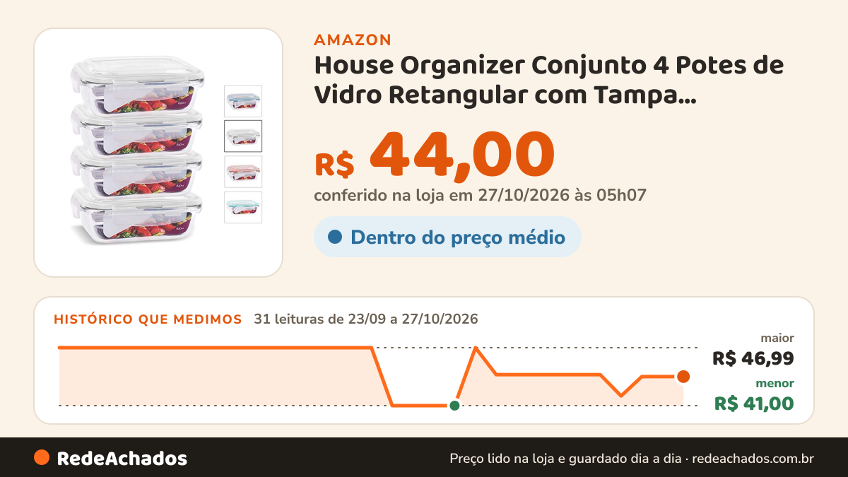 Histórico de preço de House Organizer Conjunto 4 Potes de Vidro Retangular com Tampa Hermética 640ml na Amazon: 31 leituras de 23/09/2026 a 27/10/2026, menor R$ 41,00, maior R$ 46,99; R$ 44,00 conferido em 27/10/2026 às 05h07