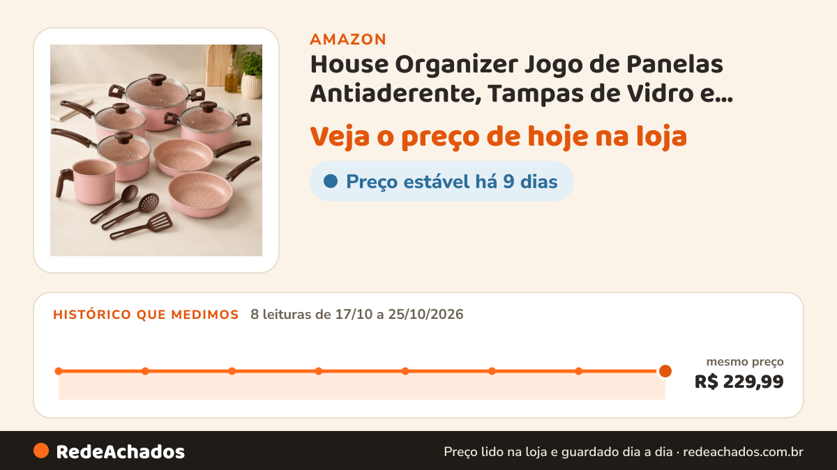 Histórico de preço de House Organizer Jogo de Panelas Antiaderente, Tampas de Vidro e Utensílios – 10 Peças… na Amazon: 8 leituras de 17/10/2026 a 25/10/2026, mesmo preço, R$ 229,99, em todas
