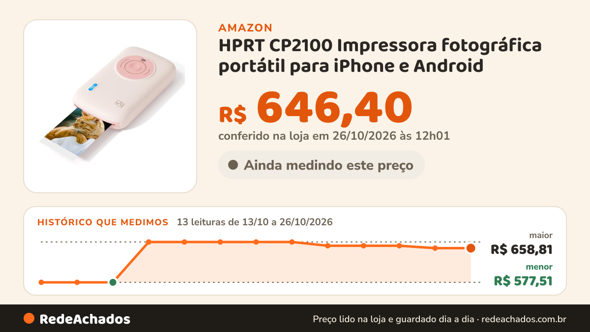 Histórico de preço de HPRT CP2100 Impressora fotográfica portátil para iPhone e Android | Mini impressora… na Amazon: 13 leituras de 13/10/2026 a 26/10/2026, menor R$ 577,51, maior R$ 658,81; R$ 646,40 conferido em 26/10/2026 às 12h01