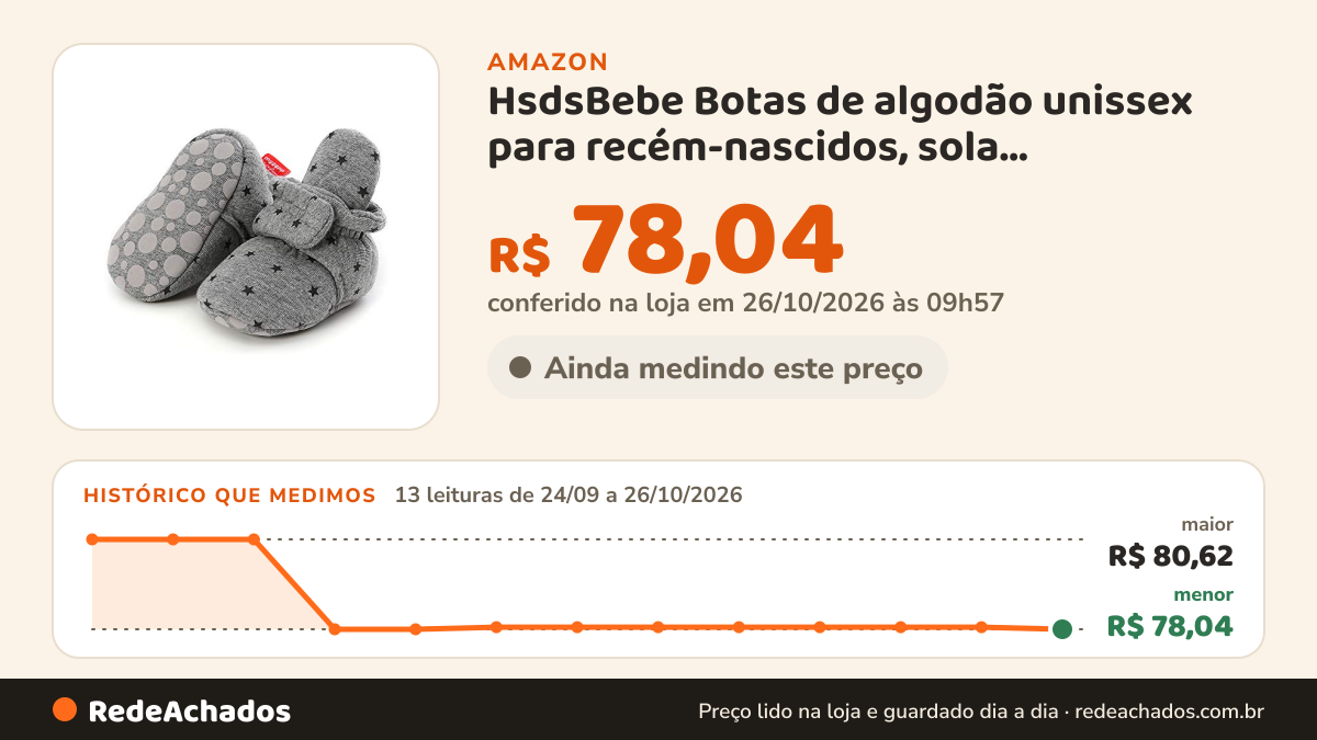 Histórico de preço de HsdsBebe Botas de algodão unissex para recém-nascidos, sola antiderrapante para bebês… na Amazon: 12 leituras de 24/09/2026 a 25/10/2026, menor R$ 78,04, maior R$ 80,62; R$ 78,10 conferido em 25/10/2026 às 12h00