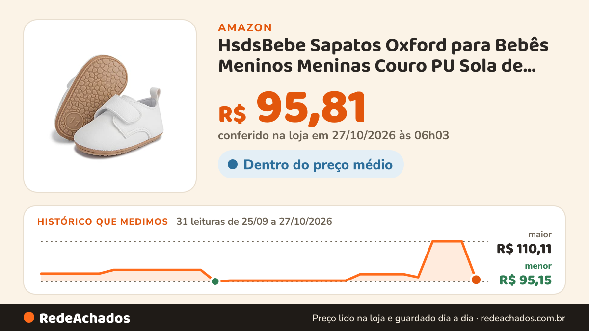 Histórico de preço de HsdsBebe Sapatos Oxford para Bebês Meninos Meninas Couro PU Sola de Borracha Macia… na Amazon: 30 leituras de 25/09/2026 a 25/10/2026, menor R$ 95,15, maior R$ 110,11