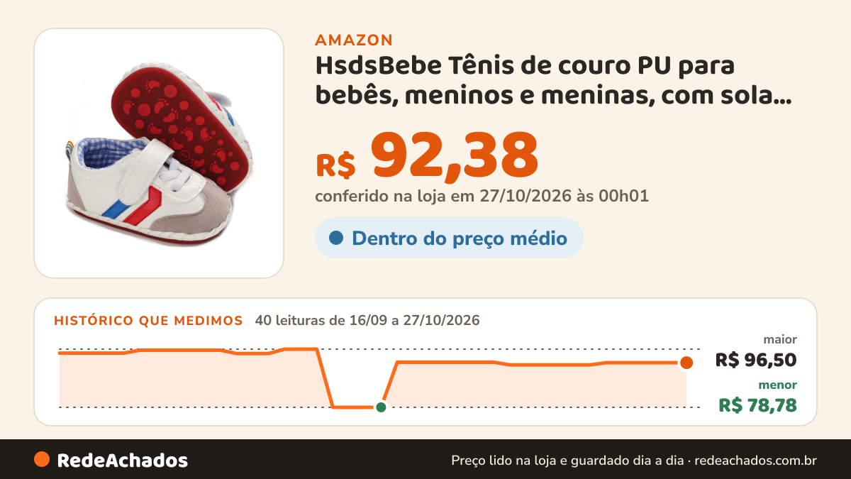 Histórico de preço de HsdsBebe Tênis de couro PU para bebês, meninos e meninas, com sola de borracha, caminhada… na Amazon: 40 leituras de 16/09/2026 a 27/10/2026, menor R$ 78,78, maior R$ 96,50; R$ 92,38 conferido em 27/10/2026 às 00h01