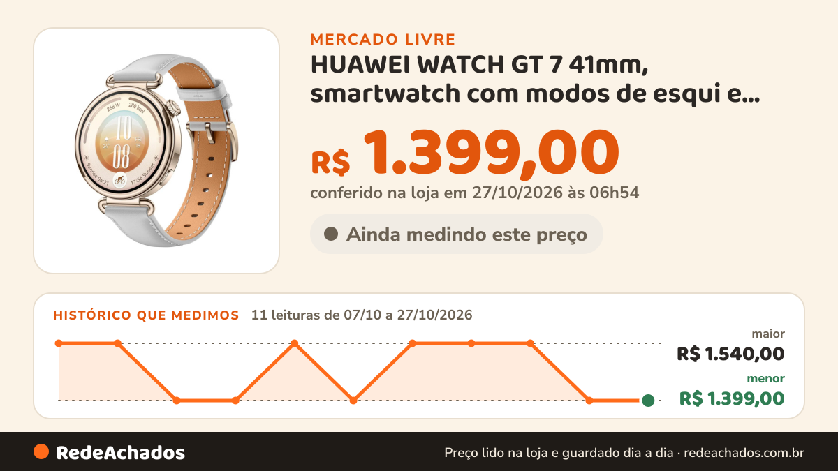 Histórico de preço de HUAWEI WATCH GT 7 41mm, smartwatch com modos de esqui e ciclismo, smartwatch com pulseira… no Mercado Livre: 11 leituras de 07/10/2026 a 27/10/2026, menor R$ 1.399,00, maior R$ 1.540,00; R$ 1.399,00 conferido em 27/10/2026 às 06h54