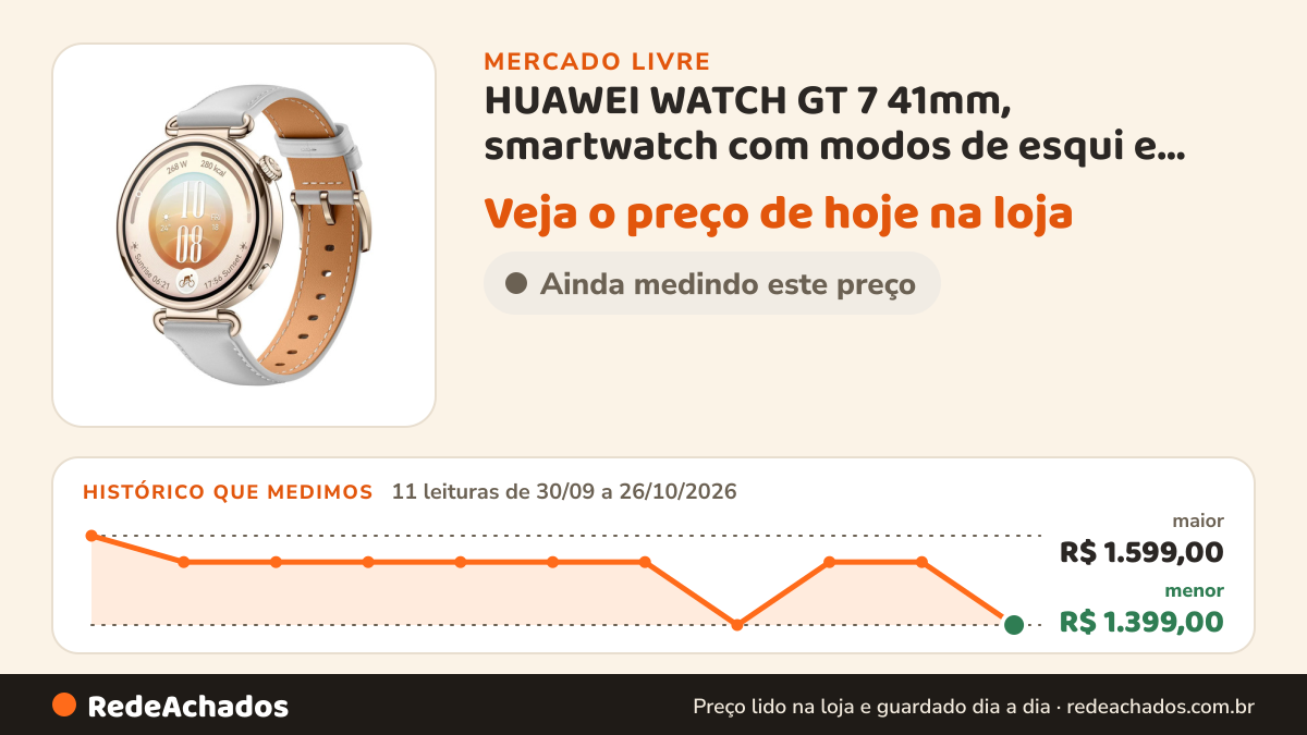 Histórico de preço de HUAWEI WATCH GT 7 41mm, smartwatch com modos de esqui e ciclismo, smartwatch com pulseira… no Mercado Livre: 11 leituras de 30/09/2026 a 26/10/2026, menor R$ 1.399,00, maior R$ 1.599,00