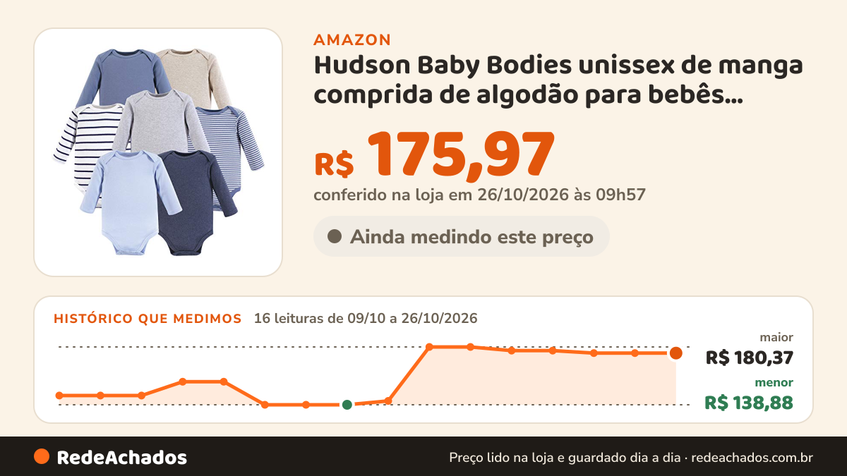 Histórico de preço de Hudson Baby Bodies unissex de manga comprida de algodão para bebês, Básico para meninos… na Amazon: 16 leituras de 09/10/2026 a 26/10/2026, menor R$ 138,88, maior R$ 180,37; R$ 175,97 conferido em 26/10/2026 às 09h57