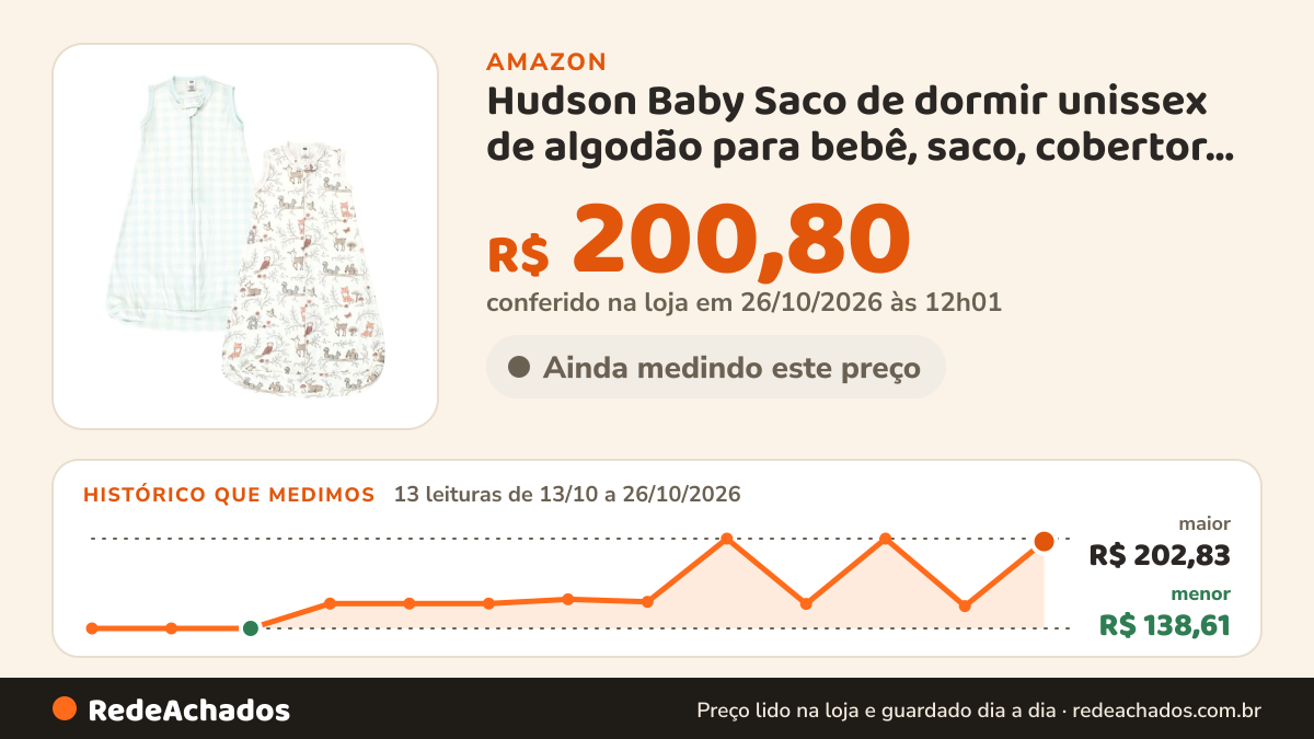 Histórico de preço de Hudson Baby Saco de dormir unissex de algodão para bebê, saco, cobertor, meninas da… na Amazon: 13 leituras de 13/10/2026 a 26/10/2026, menor R$ 138,61, maior R$ 202,83; R$ 200,80 conferido em 26/10/2026 às 12h01