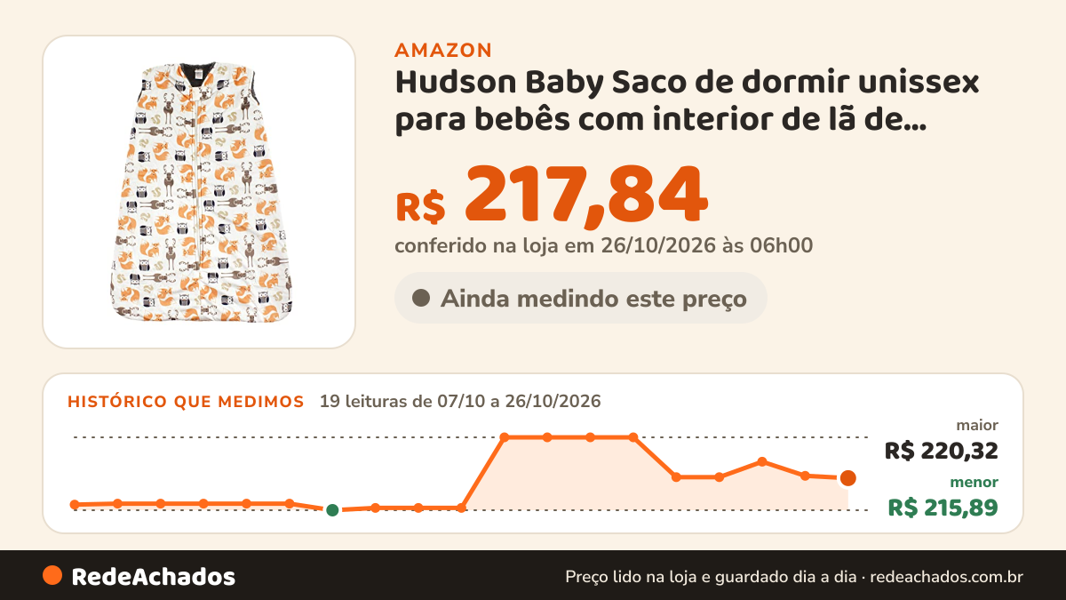 Histórico de preço de Hudson Baby Saco de dormir unissex para bebês com interior de lã de ovelha, saco… na Amazon: 19 leituras de 07/10/2026 a 26/10/2026, menor R$ 215,89, maior R$ 220,32; R$ 217,84 conferido em 26/10/2026 às 06h00