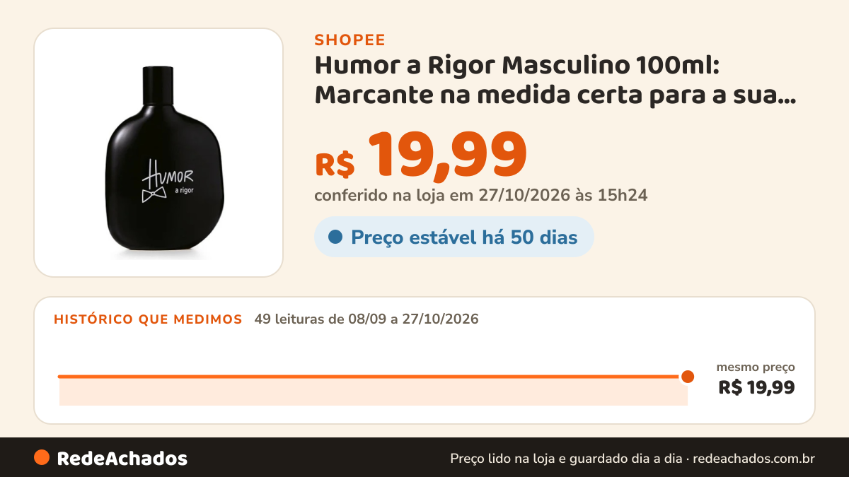 Histórico de preço de Humor a Rigor Masculino 100ml: Marcante na medida certa para a sua noite. na Shopee: 48 leituras de 08/09/2026 a 26/10/2026, mesmo preço, R$ 19,99, em todas; R$ 19,99 conferido em 26/10/2026 às 09h51