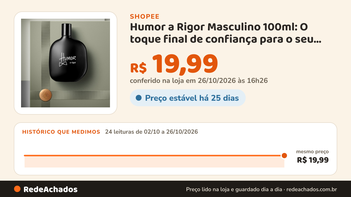 Histórico de preço de Humor a Rigor Masculino 100ml: O toque final de confiança para o seu visual. na Shopee: 24 leituras de 02/10/2026 a 26/10/2026, mesmo preço, R$ 19,99, em todas; R$ 19,99 conferido em 26/10/2026 às 16h26