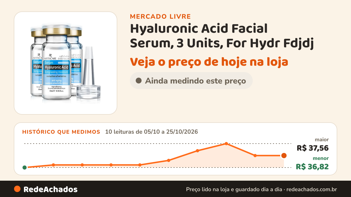Histórico de preço de Hyaluronic Acid Facial Serum, 3 Units, For Hydr Fdjdj no Mercado Livre: 10 leituras de 05/10/2026 a 25/10/2026, menor R$ 36,82, maior R$ 37,56