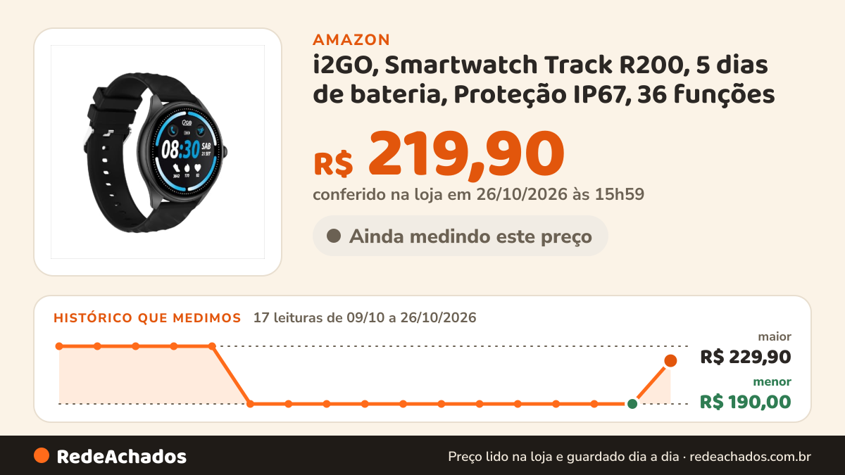 Histórico de preço de i2GO, Smartwatch Track R200, 5 dias de bateria, Proteção IP67, 36 funções na Amazon: 17 leituras de 09/10/2026 a 26/10/2026, menor R$ 190,00, maior R$ 229,90; R$ 219,90 conferido em 26/10/2026 às 15h59