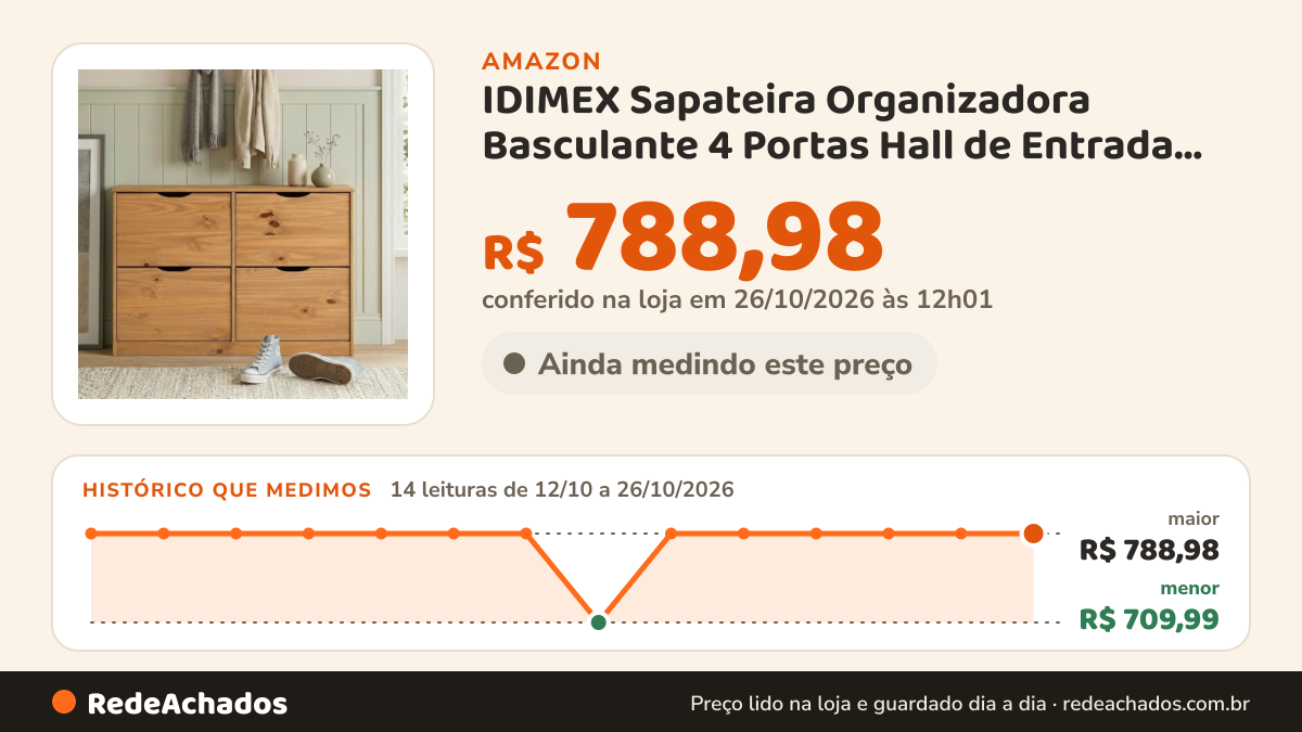 Histórico de preço de IDIMEX Sapateira Organizadora Basculante 4 Portas Hall de Entrada Madeira cor Freijó Basil… na Amazon: 14 leituras de 12/10/2026 a 26/10/2026, menor R$ 709,99, maior R$ 788,98; R$ 788,98 conferido em 26/10/2026 às 12h01