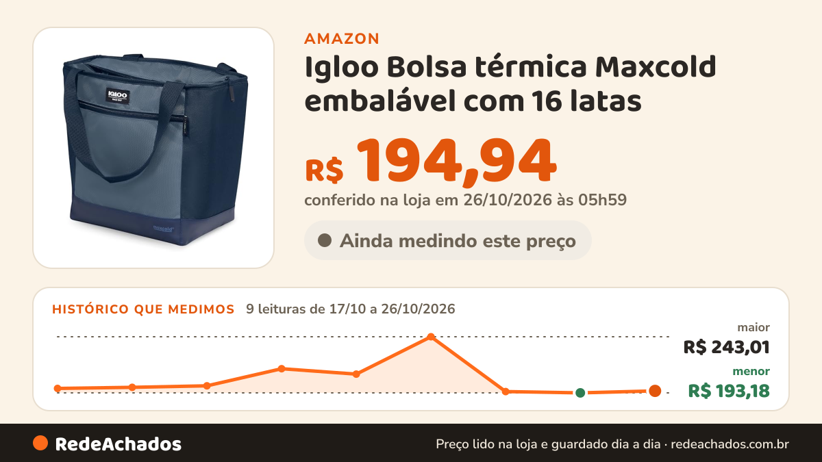 Histórico de preço de Igloo Bolsa térmica Maxcold embalável com 16 latas - Azul na Amazon: 9 leituras de 17/10/2026 a 26/10/2026, menor R$ 193,18, maior R$ 243,01; R$ 194,94 conferido em 26/10/2026 às 05h59