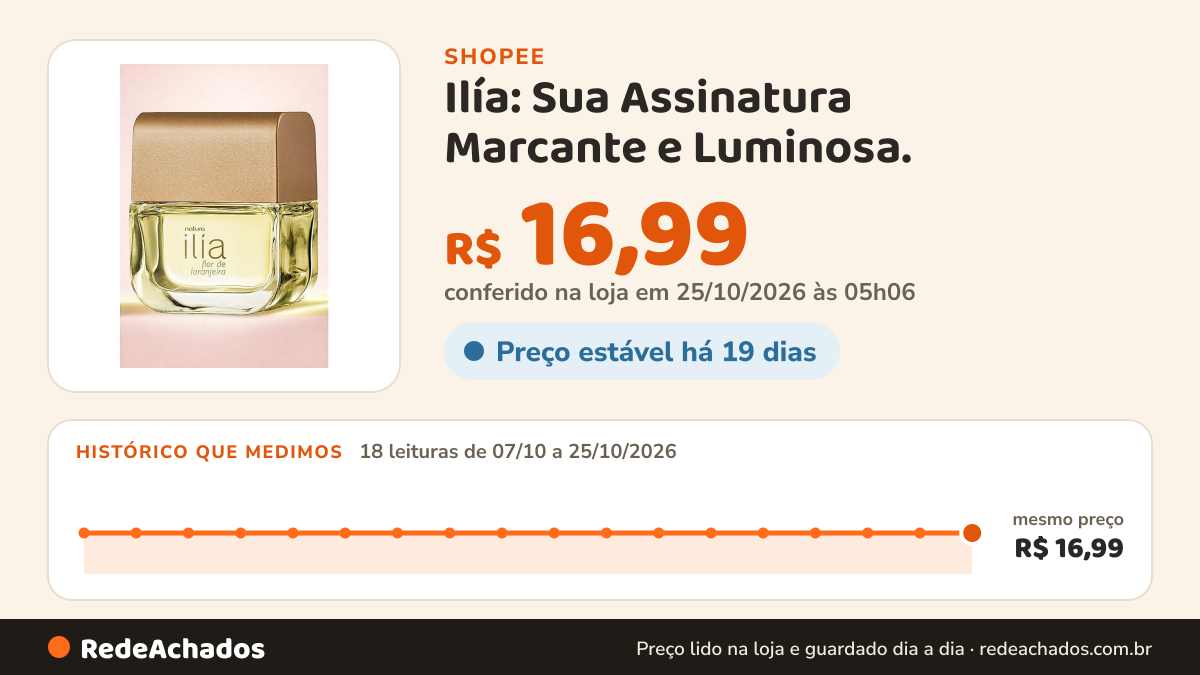 Histórico de preço de Ilía: Sua Assinatura Marcante e Luminosa. na Shopee: 18 leituras de 07/10/2026 a 25/10/2026, mesmo preço, R$ 16,99, em todas; R$ 16,99 conferido em 25/10/2026 às 05h06