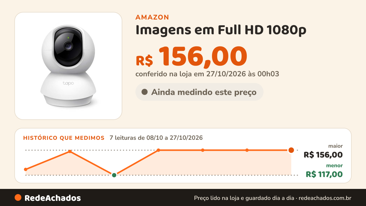 Histórico de preço de Imagens em Full HD 1080p na Amazon: 7 leituras de 08/10/2026 a 27/10/2026, menor R$ 117,00, maior R$ 156,00; R$ 156,00 conferido em 27/10/2026 às 00h03