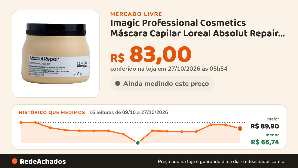 Histórico de preço de Imagic Professional Cosmetics Máscara Capilar Loreal Absolut Repair 5 no Mercado Livre: 15 leituras de 09/10/2026 a 26/10/2026, menor R$ 66,74, maior R$ 89,90; R$ 87,30 conferido em 26/10/2026 às 17h59