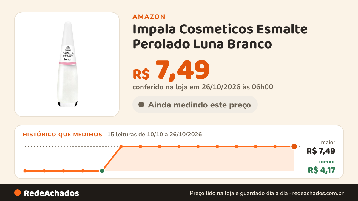 Histórico de preço de Impala Cosmeticos Esmalte Perolado Luna Branco na Amazon: 15 leituras de 10/10/2026 a 26/10/2026, menor R$ 4,17, maior R$ 7,49; R$ 7,49 conferido em 26/10/2026 às 06h00