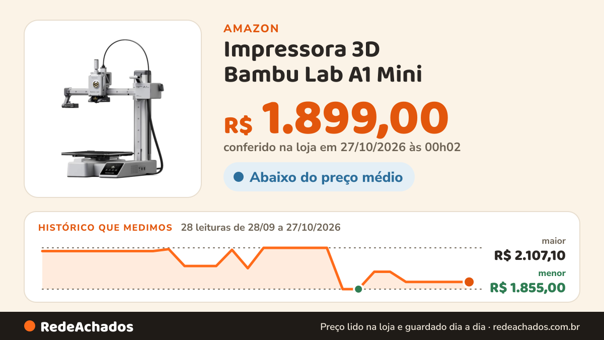 Histórico de preço de Impressora 3D Bambu Lab A1 Mini - A1M, Bivolt na Amazon: 28 leituras de 28/09/2026 a 27/10/2026, menor R$ 1.855,00, maior R$ 2.107,10; R$ 1.899,00 conferido em 27/10/2026 às 00h02