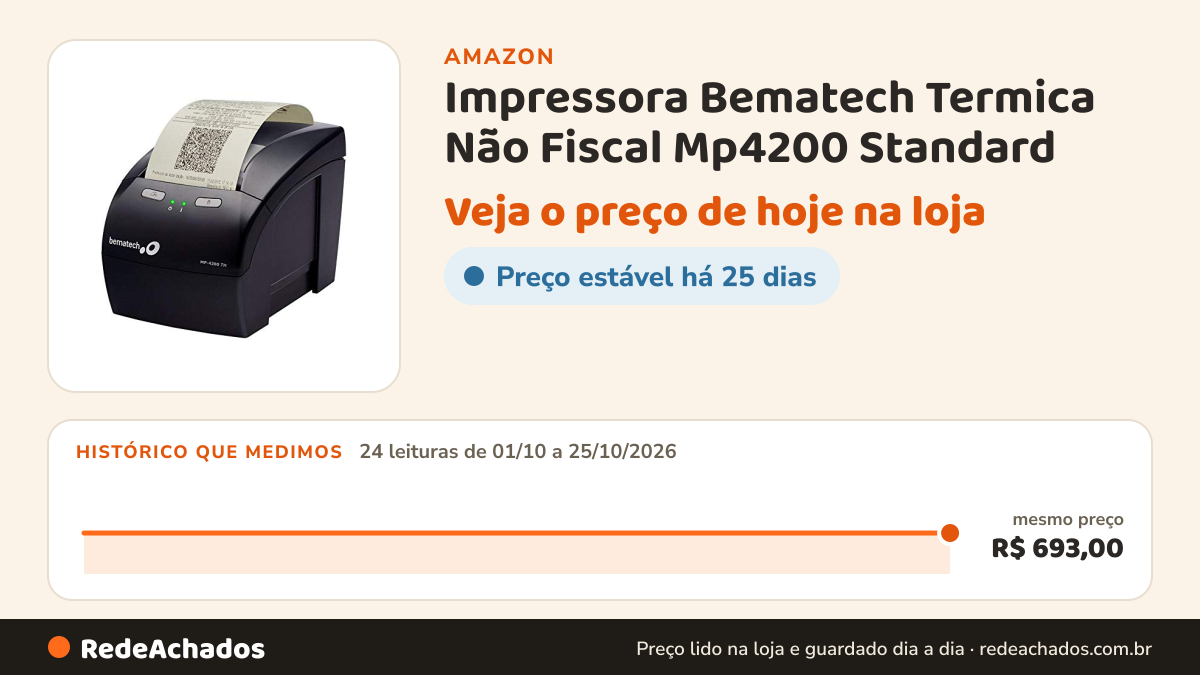 Histórico de preço de Impressora Bematech Termica Não Fiscal Mp4200 Standard na Amazon: 24 leituras de 01/10/2026 a 25/10/2026, mesmo preço, R$ 693,00, em todas