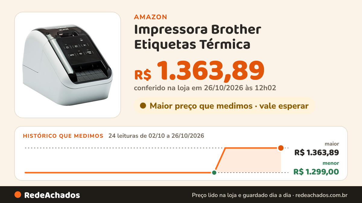 Histórico de preço de Impressora Brother Etiquetas Térmica - QL810W na Amazon: 24 leituras de 02/10/2026 a 26/10/2026, menor R$ 1.299,00, maior R$ 1.363,89; R$ 1.363,89 conferido em 26/10/2026 às 12h02