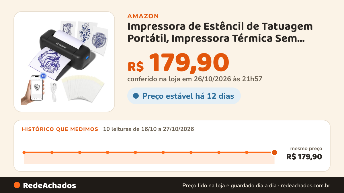 Histórico de preço de Impressora de Estêncil de Tatuagem Portátil, Impressora Térmica Sem Tinta com Bluetooth… na Amazon: 10 leituras de 16/10/2026 a 27/10/2026, mesmo preço, R$ 179,90, em todas; R$ 179,90 conferido em 26/10/2026 às 21h57
