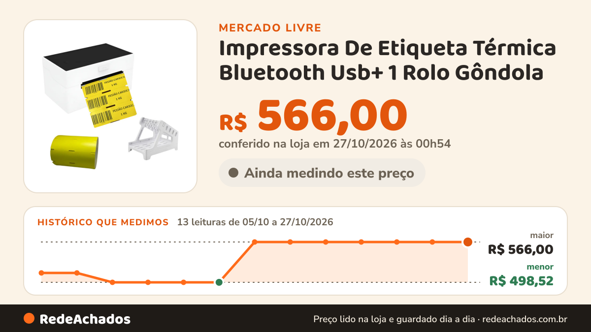 Histórico de preço de Impressora De Etiqueta Térmica Bluetooth Usb+ 1 Rolo Gôndola no Mercado Livre: 13 leituras de 05/10/2026 a 27/10/2026, menor R$ 498,52, maior R$ 566,00; R$ 566,00 conferido em 27/10/2026 às 00h54