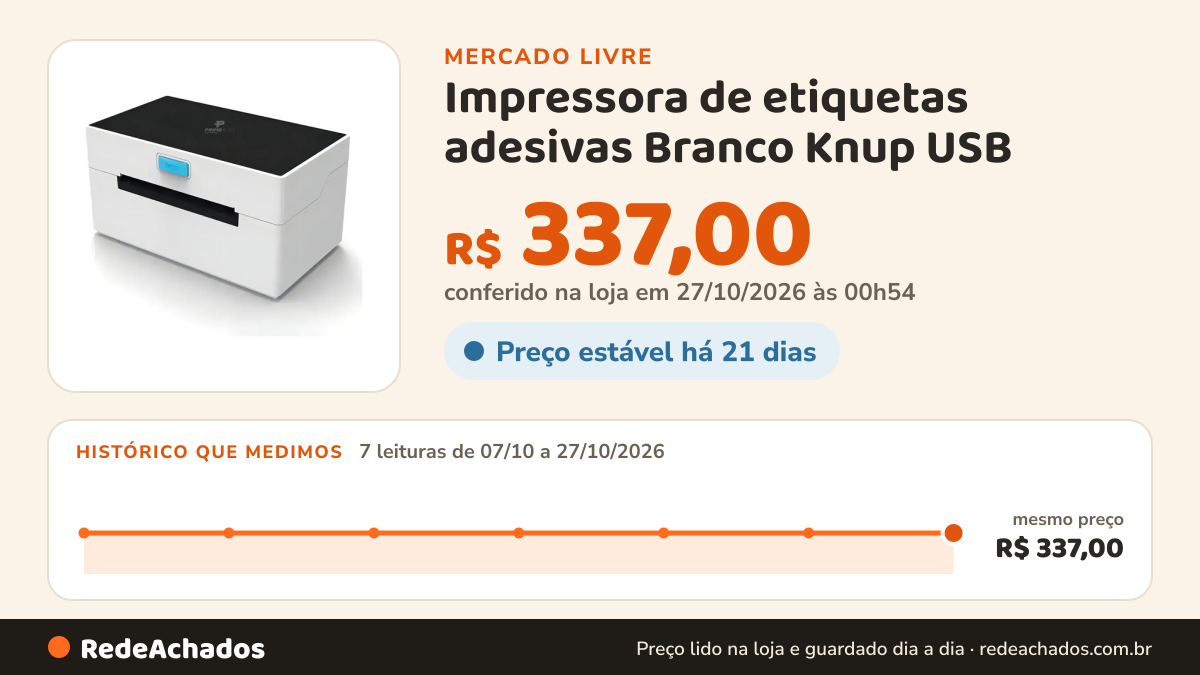 Histórico de preço de Impressora de etiquetas adesivas Branco Knup USB - Branco KP-IM600 no Mercado Livre: 7 leituras de 07/10/2026 a 27/10/2026, mesmo preço, R$ 337,00, em todas; R$ 337,00 conferido em 27/10/2026 às 00h54