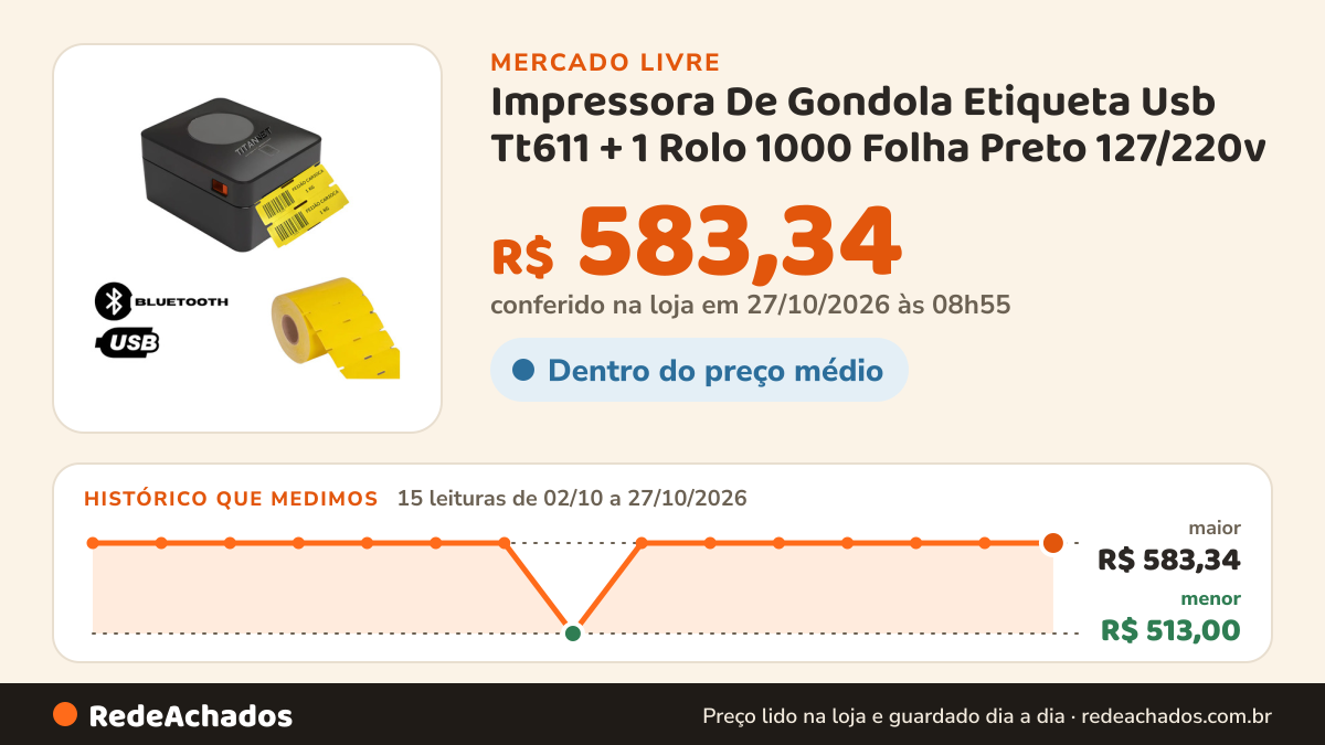 Histórico de preço de Impressora De Gondola Etiqueta Usb Tt611 + 1 Rolo 1000 Folha Preto 127/220v no Mercado Livre: 15 leituras de 02/10/2026 a 27/10/2026, menor R$ 513,00, maior R$ 583,34; R$ 583,34 conferido em 27/10/2026 às 00h54