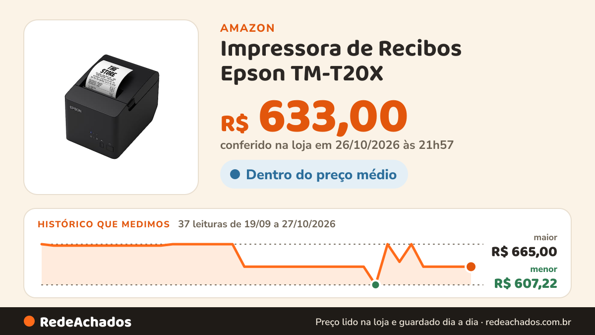 Histórico de preço de Impressora de Recibos Epson TM-T20X - USB/Serial, Garantia 3 anos, Bivolt na Amazon: 37 leituras de 19/09/2026 a 27/10/2026, menor R$ 607,22, maior R$ 665,00; R$ 633,00 conferido em 26/10/2026 às 21h57