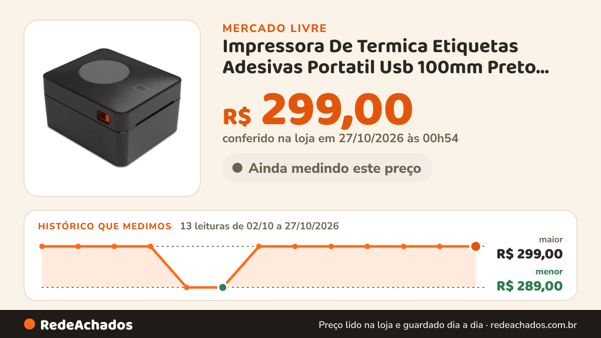 Histórico de preço de Impressora De Termica Etiquetas Adesivas Portatil Usb 100mm Preto 127/220v no Mercado Livre: 13 leituras de 02/10/2026 a 27/10/2026, menor R$ 289,00, maior R$ 299,00; R$ 299,00 conferido em 27/10/2026 às 00h54
