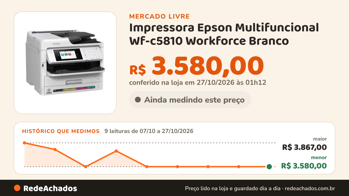 Histórico de preço de Impressora Epson Multifuncional Wf-c5810 Workforce Branco no Mercado Livre: 9 leituras de 07/10/2026 a 27/10/2026, menor R$ 3.580,00, maior R$ 3.867,00; R$ 3.580,00 conferido em 27/10/2026 às 01h12
