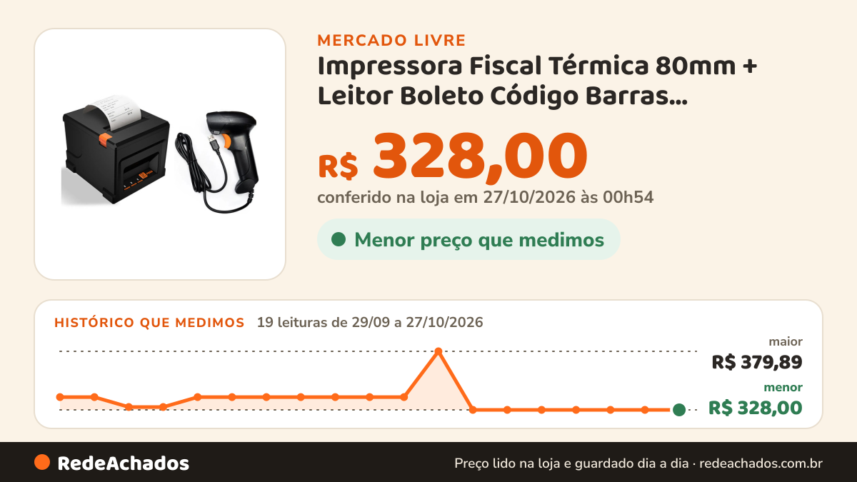 Histórico de preço de Impressora Fiscal Térmica 80mm + Leitor Boleto Código Barras Cinza-escuro no Mercado Livre: 19 leituras de 29/09/2026 a 27/10/2026, menor R$ 328,00, maior R$ 379,89; R$ 328,00 conferido em 27/10/2026 às 00h54
