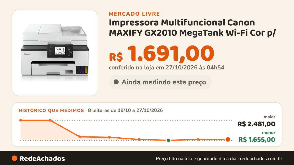 Histórico de preço de Impressora Multifuncional Canon MAXIFY GX2010 MegaTank Wi-Fi Cor p/ no Mercado Livre: 8 leituras de 19/10/2026 a 27/10/2026, menor R$ 1.655,00, maior R$ 2.481,00; R$ 1.691,00 conferido em 27/10/2026 às 04h54