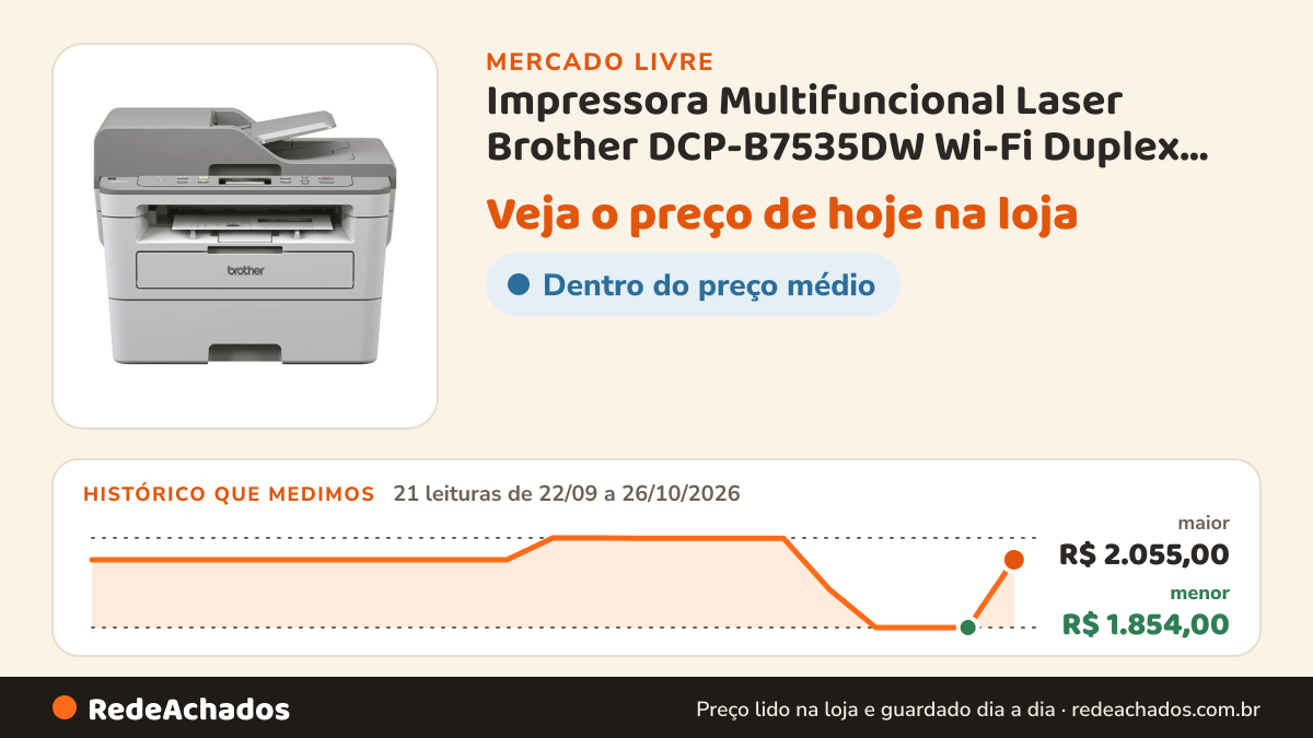 Histórico de preço de Impressora Multifuncional Laser Brother DCP-B7535DW Wi-Fi Duplex 36ppm no Mercado Livre: 21 leituras de 22/09/2026 a 26/10/2026, menor R$ 1.854,00, maior R$ 2.055,00; R$ 2.006,00 conferido em 26/10/2026 às 13h31