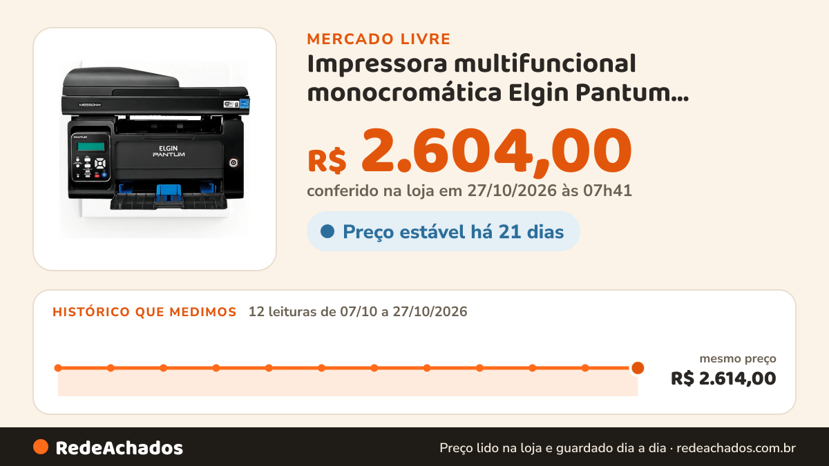 Histórico de preço de Impressora multifuncional monocromática Elgin Pantum M6550NW no Mercado Livre: 12 leituras de 07/10/2026 a 27/10/2026, mesmo preço, R$ 2.614,00, em todas; R$ 2.604,00 conferido em 27/10/2026 às 07h41