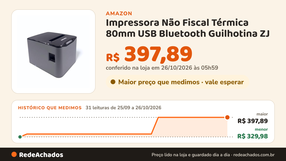 Histórico de preço de Impressora Não Fiscal Térmica 80mm USB Bluetooth Guilhotina ZJ na Amazon: 31 leituras de 25/09/2026 a 26/10/2026, menor R$ 329,98, maior R$ 397,89; R$ 397,89 conferido em 26/10/2026 às 05h59