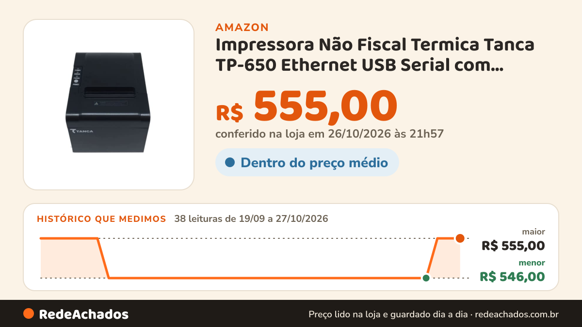 Histórico de preço de Impressora Não Fiscal Termica Tanca TP-650 Ethernet USB Serial com guilhotina na Amazon: 38 leituras de 19/09/2026 a 27/10/2026, menor R$ 546,00, maior R$ 555,00; R$ 555,00 conferido em 26/10/2026 às 21h57