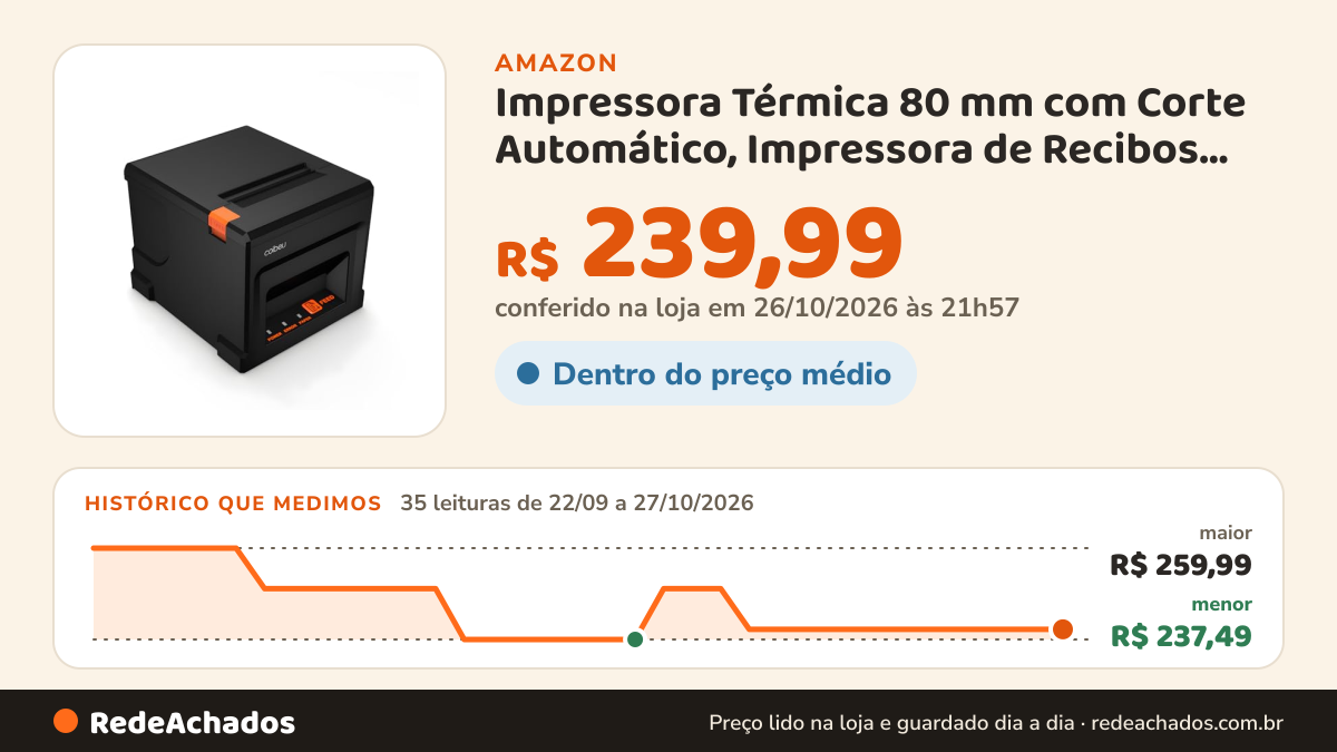 Histórico de preço de Impressora Térmica 80 mm com Corte Automático, Impressora de Recibos 203 DPI, Alerta… na Amazon: 35 leituras de 22/09/2026 a 27/10/2026, menor R$ 237,49, maior R$ 259,99; R$ 239,99 conferido em 26/10/2026 às 21h57