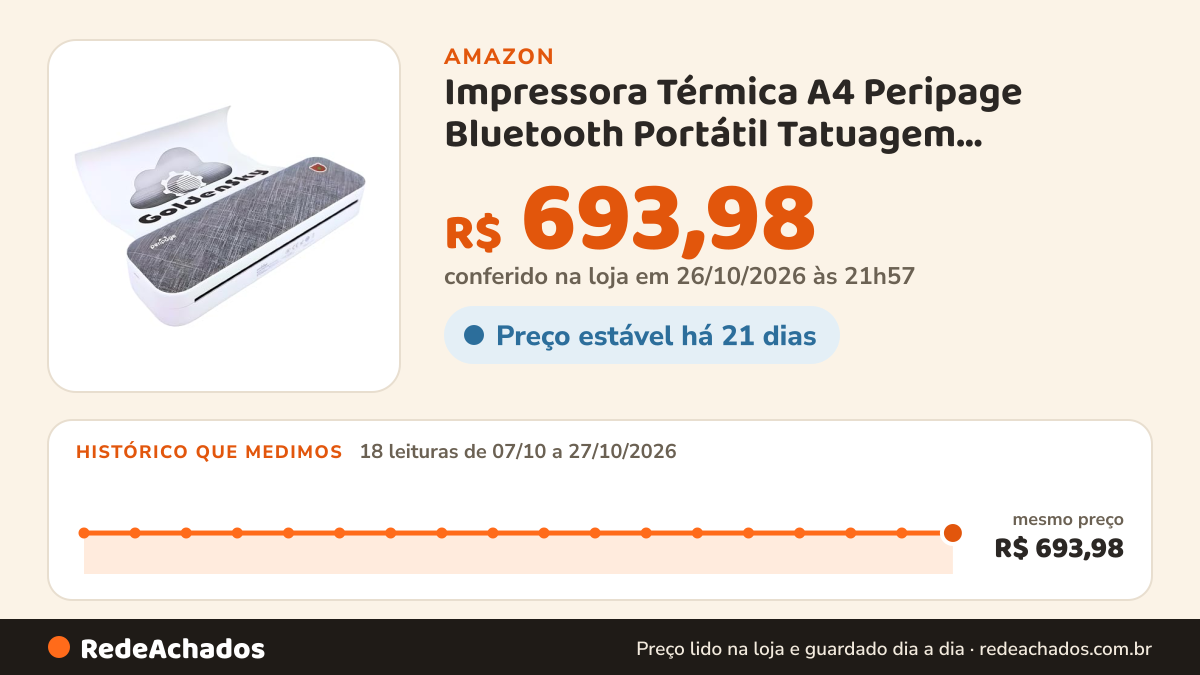 Histórico de preço de Impressora Térmica A4 Peripage Bluetooth Portátil Tatuagem Documentos USB Android IOS na Amazon: 18 leituras de 07/10/2026 a 27/10/2026, mesmo preço, R$ 693,98, em todas; R$ 693,98 conferido em 26/10/2026 às 21h57