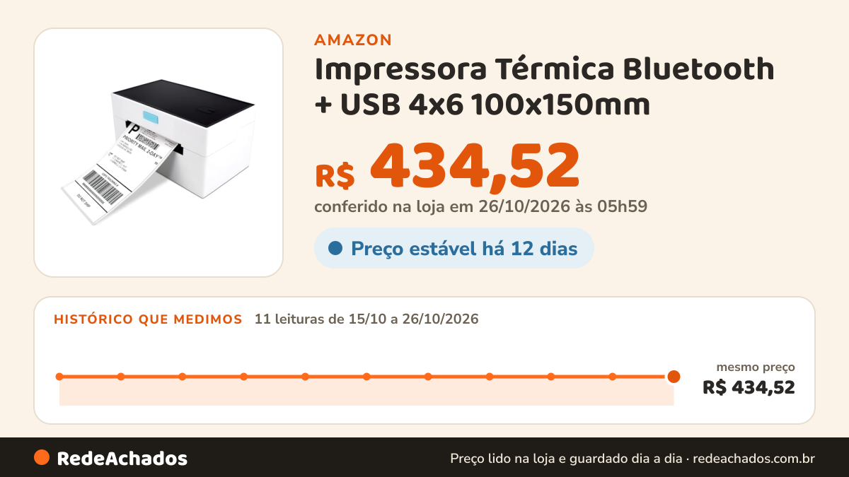 Histórico de preço de Impressora Térmica Bluetooth + USB 4x6 100x150mm | NÃO USA TINTA | Envio Mercado Livre… na Amazon: 11 leituras de 15/10/2026 a 26/10/2026, mesmo preço, R$ 434,52, em todas; R$ 434,52 conferido em 26/10/2026 às 05h59