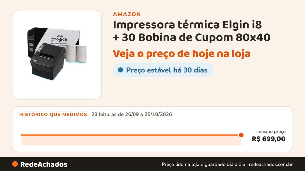 Histórico de preço de Impressora térmica Elgin i8 + 30 Bobina de Cupom 80x40 na Amazon: 28 leituras de 26/09/2026 a 25/10/2026, mesmo preço, R$ 699,00, em todas