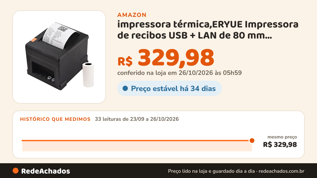 Histórico de preço de impressora térmica,ERYUE Impressora de recibos USB + LAN de 80 mm Impressora POS com… na Amazon: 33 leituras de 23/09/2026 a 26/10/2026, mesmo preço, R$ 329,98, em todas; R$ 329,98 conferido em 26/10/2026 às 05h59