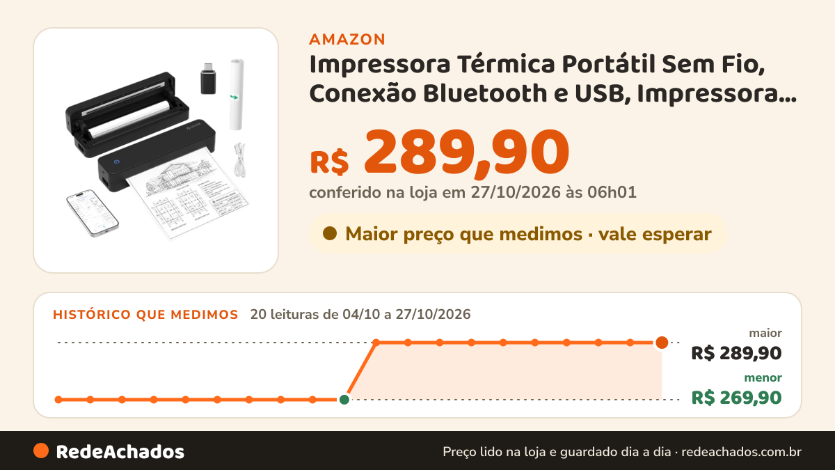 Histórico de preço de Impressora Térmica Portátil Sem Fio, Conexão Bluetooth e USB, Impressora Sem Tinta para… na Amazon: 19 leituras de 04/10/2026 a 25/10/2026, menor R$ 269,90, maior R$ 289,90