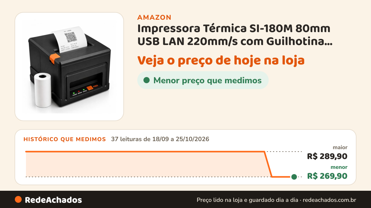 Histórico de preço de Impressora Térmica SI-180M 80mm USB LAN 220mm/s com Guilhotina Automática Não Fiscal… na Amazon: 37 leituras de 18/09/2026 a 25/10/2026, menor R$ 269,90, maior R$ 289,90