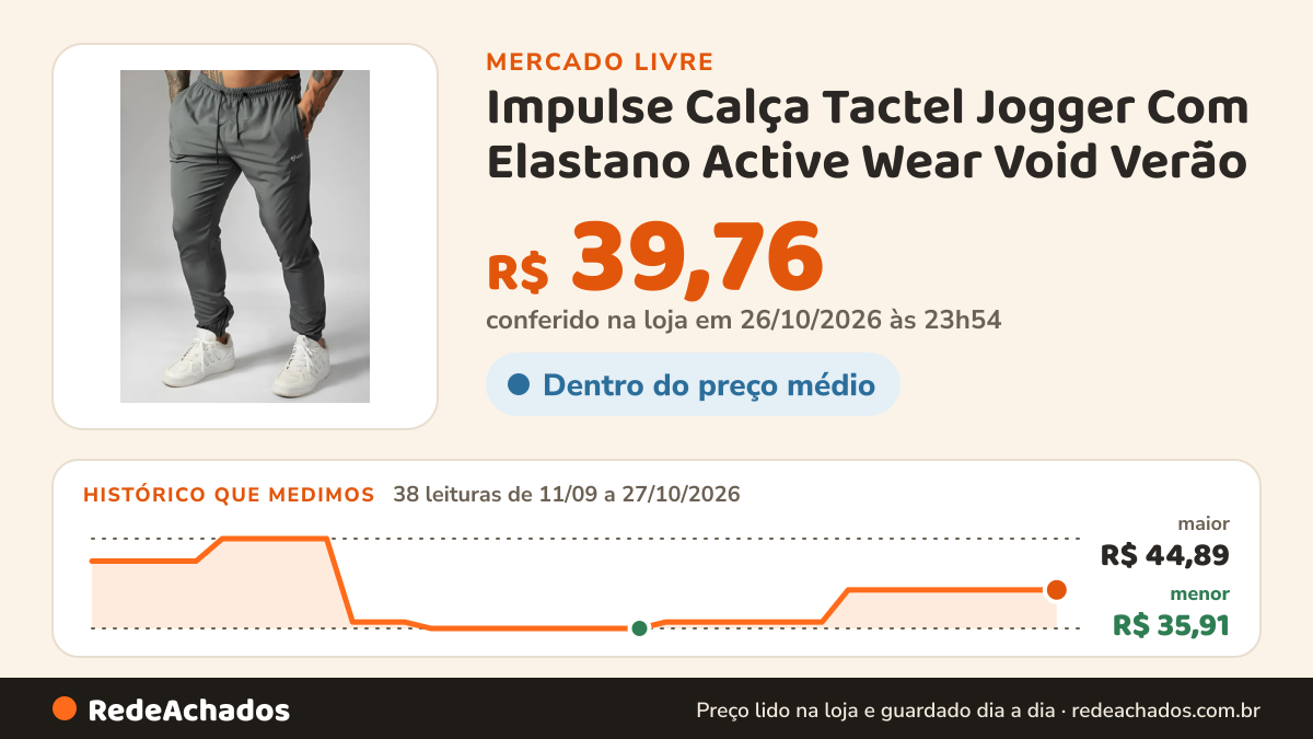 Histórico de preço de Impulse Calça Tactel Jogger Com Elastano Active Wear Void Verão no Mercado Livre: 38 leituras de 11/09/2026 a 27/10/2026, menor R$ 35,91, maior R$ 44,89; R$ 39,76 conferido em 26/10/2026 às 23h54