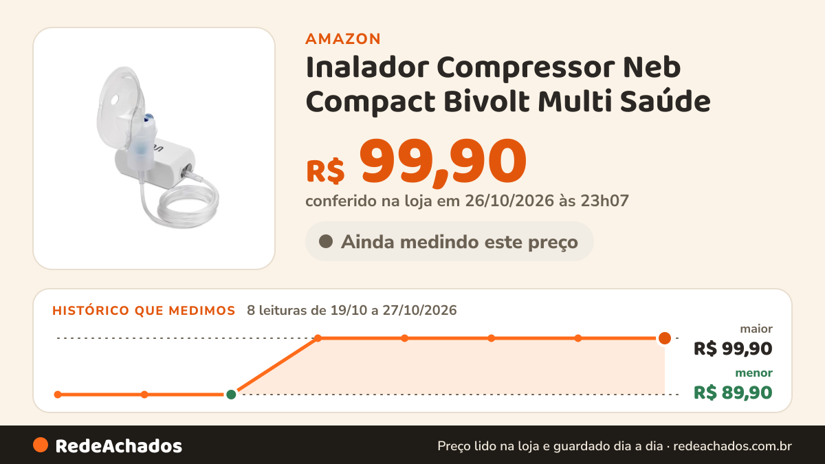 Histórico de preço de Inalador Compressor Neb Compact Bivolt Multi Saúde - HC555 na Amazon: 7 leituras de 19/10/2026 a 25/10/2026, menor R$ 89,90, maior R$ 99,90