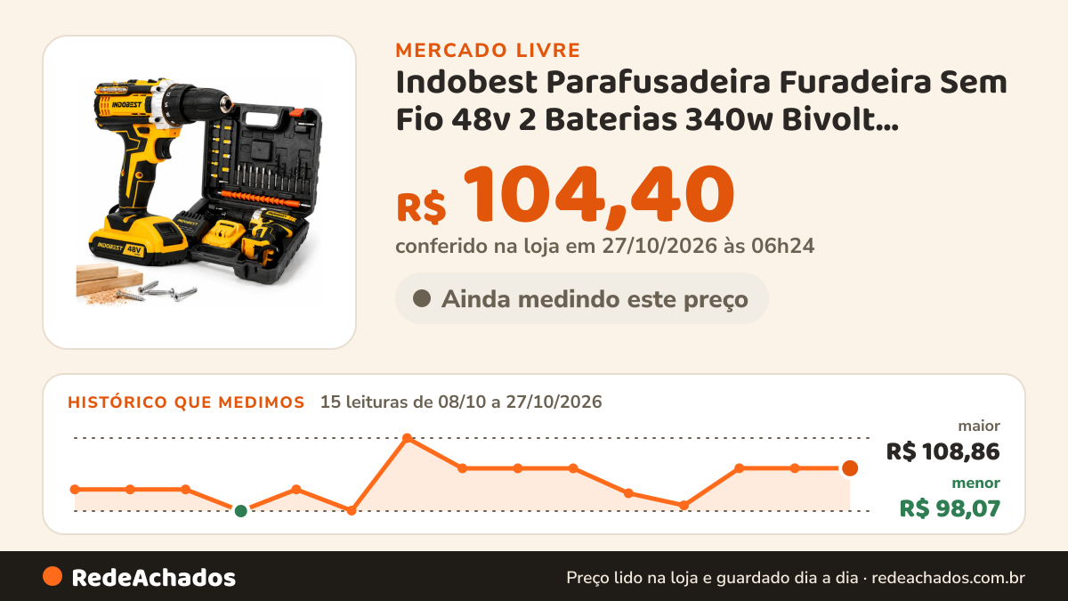 Histórico de preço de Indobest Parafusadeira Furadeira Sem Fio 48v 2 Baterias 340w Bivolt Amarelo 127/2 no Mercado Livre: 14 leituras de 08/10/2026 a 26/10/2026, menor R$ 98,07, maior R$ 108,86; R$ 104,40 conferido em 26/10/2026 às 13h31
