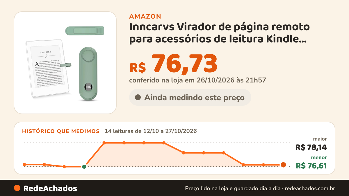 Histórico de preço de Inncarvs Virador de página remoto para acessórios de leitura Kindle, clique para iPad… na Amazon: 14 leituras de 12/10/2026 a 27/10/2026, menor R$ 76,61, maior R$ 78,14; R$ 76,73 conferido em 26/10/2026 às 21h57
