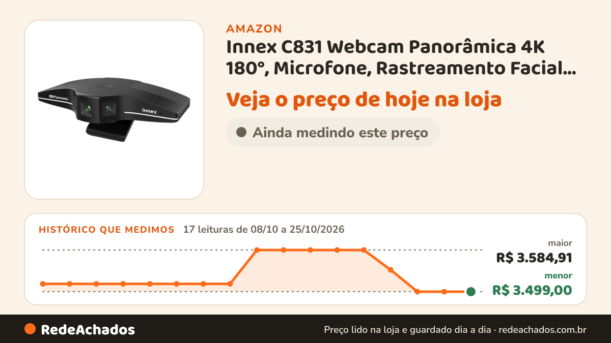 Histórico de preço de Innex C831 Webcam Panorâmica 4K 180°, Microfone, Rastreamento Facial IA, Windows/Mac… na Amazon: 17 leituras de 08/10/2026 a 25/10/2026, menor R$ 3.499,00, maior R$ 3.584,91